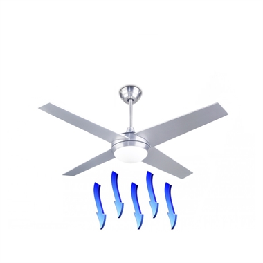 How a ceiling fan works - summer